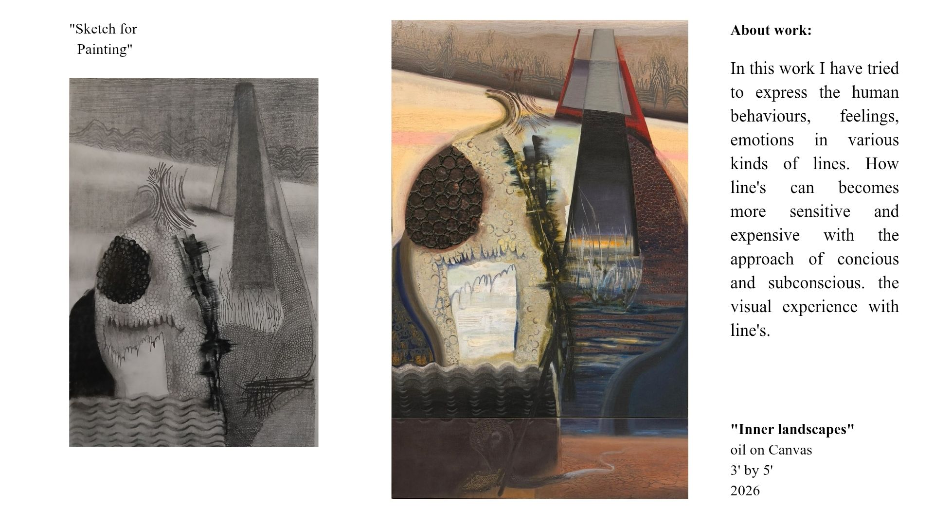 Inner landscapes